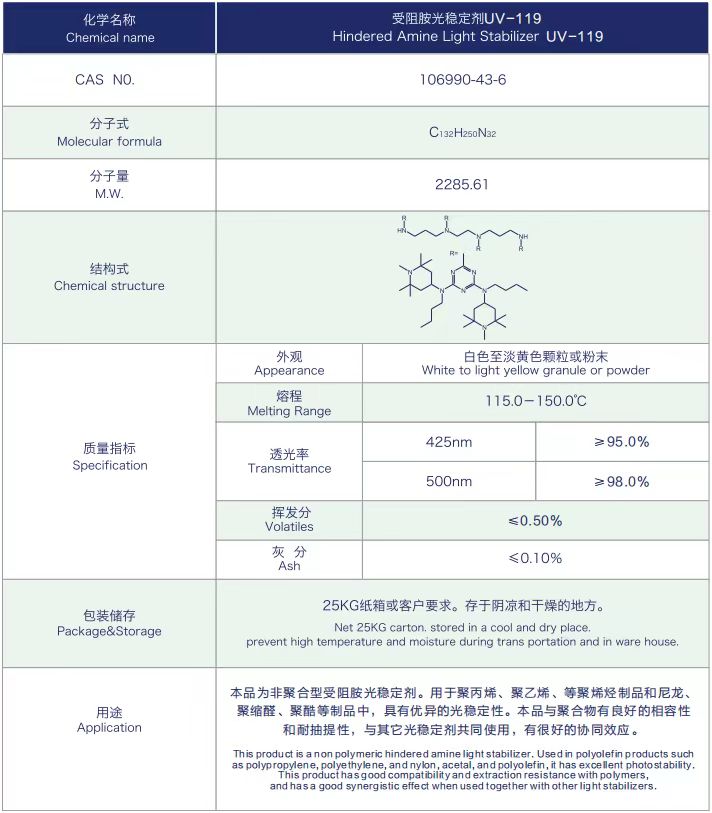 一码公开验证