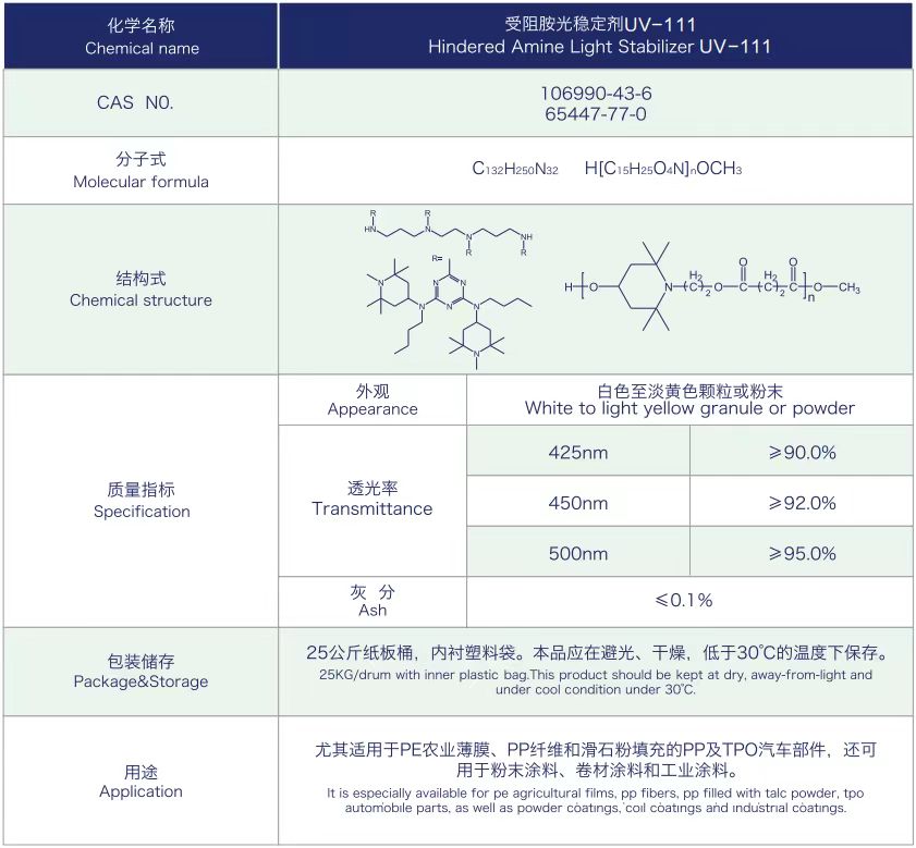 一码公开验证