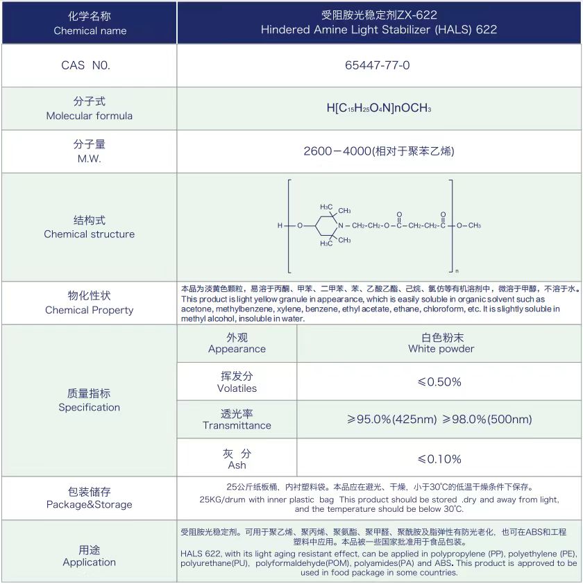 一码公开验证