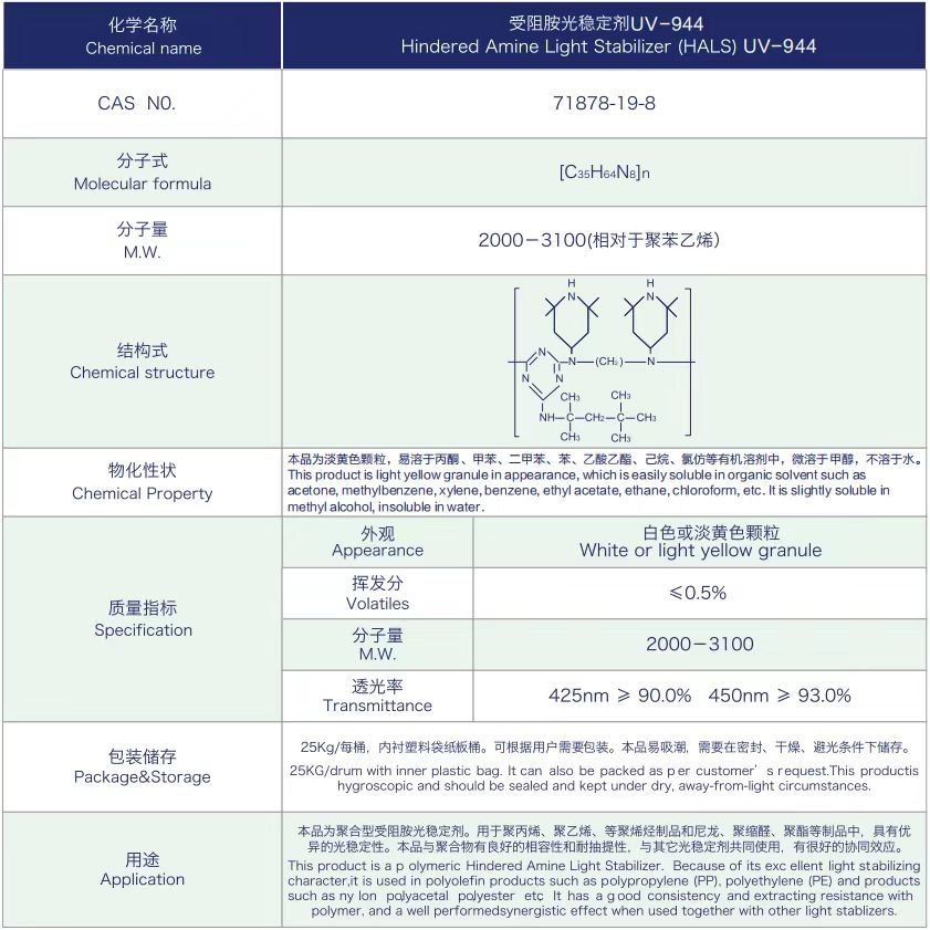 一码公开验证