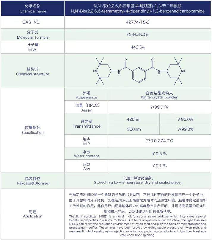 一码公开验证