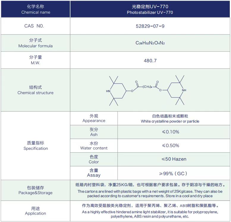 一码公开验证