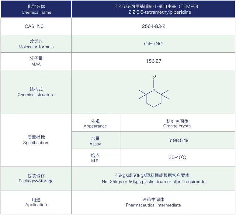 一码公开验证